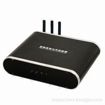 Remote Control with Fully Wireless Smart Home Host, RF, Wi-Fi and GSM